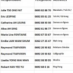 responsables activités